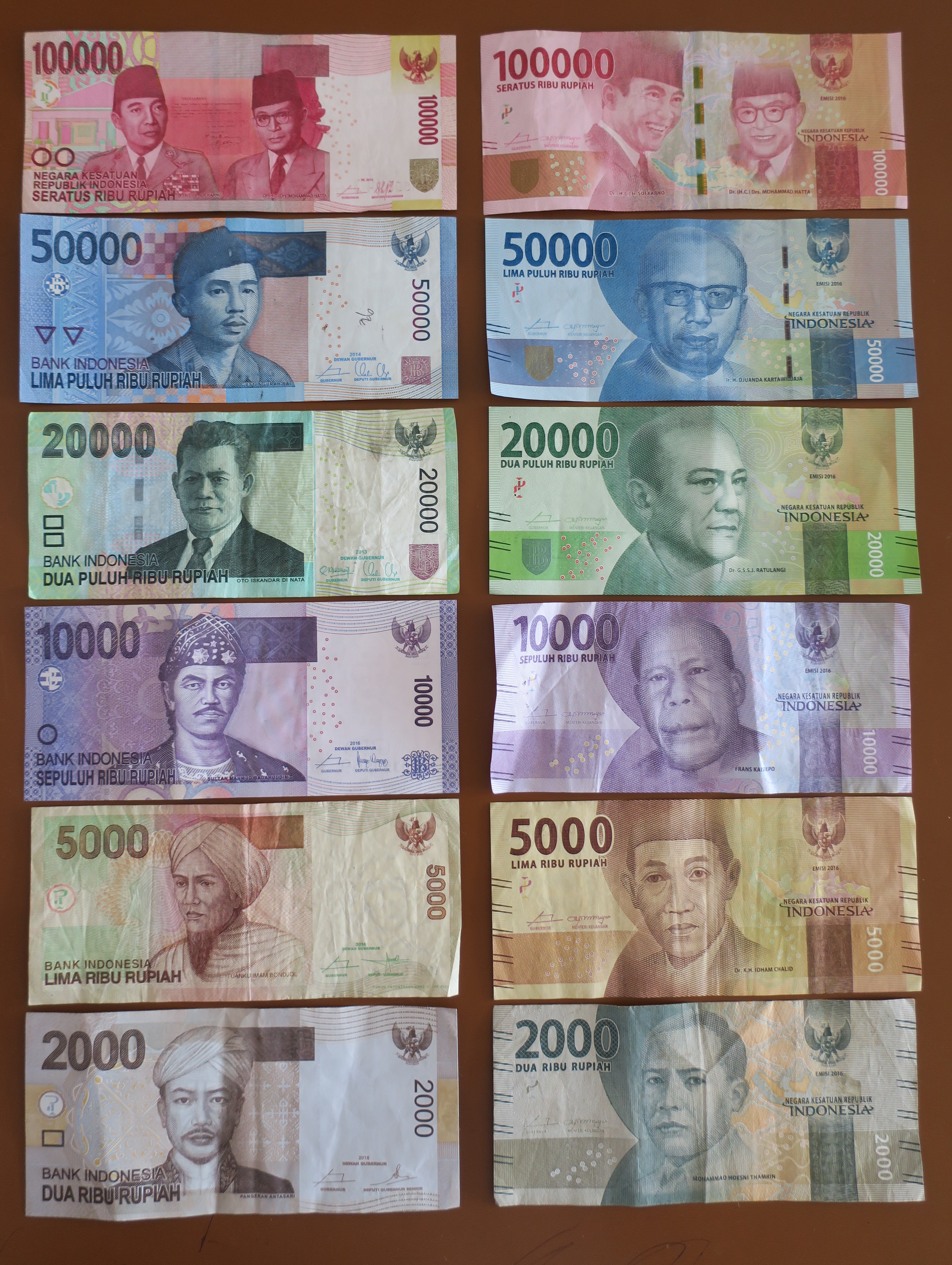 インドネシア紙幣 インドネシア旧紙幣